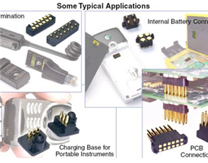 Product application